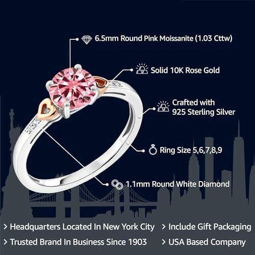 Pink Moissanite and Diamond Ring with rose gold and sterling silver accents.